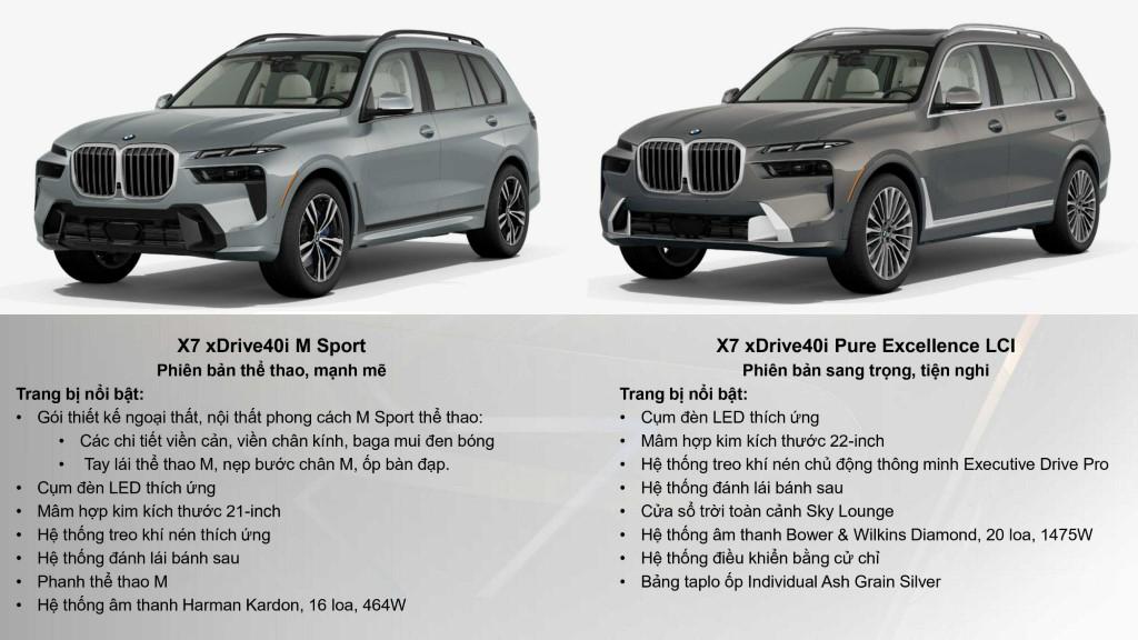 bmw x7 lci 2023 gom 2 phien ban BMW X7 Pure Excellence