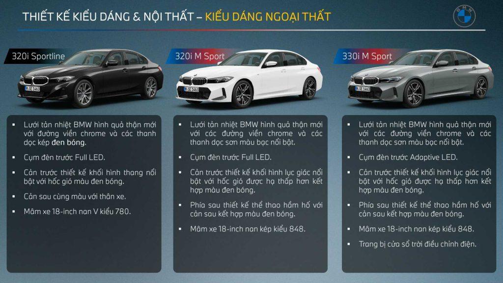 kieu dang ngoai that bmw 3 series lci 2023 1024x576 1 BMW 320i Msport LCI